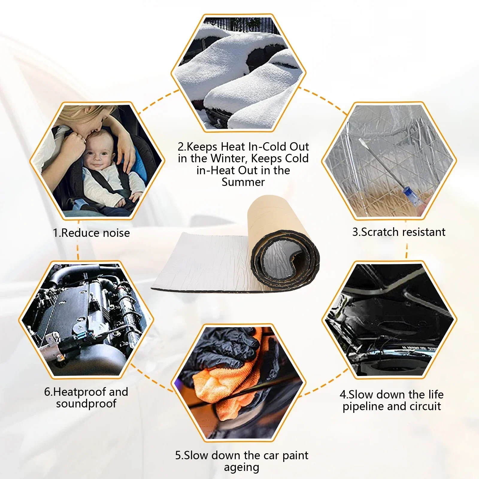 2000*500/250*400 มม.5/10 มม.เส - Sound Dampening Foam บทวิจารณ์และราคา