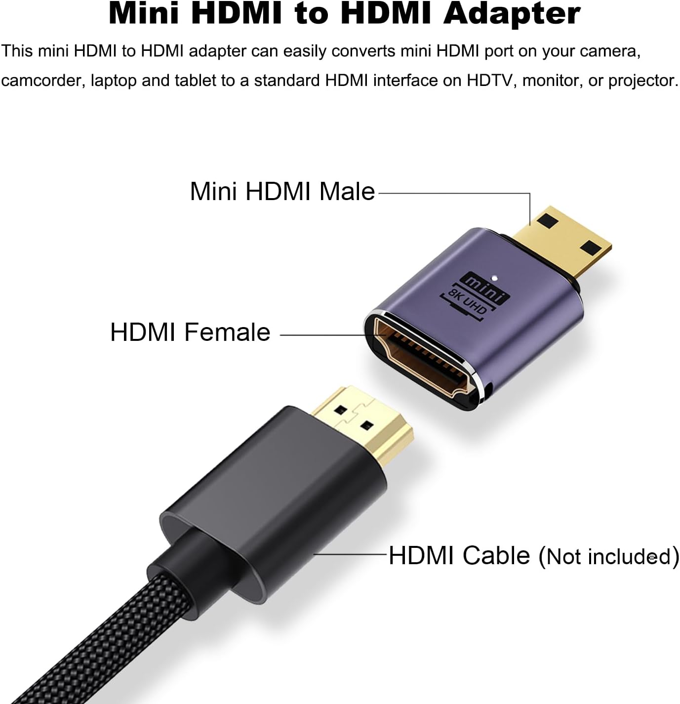 อะแดปเตอร์มินิ HDMI ชาย เป็น H - Gaming Speaker 2.1 บทวิจารณ์และราคา