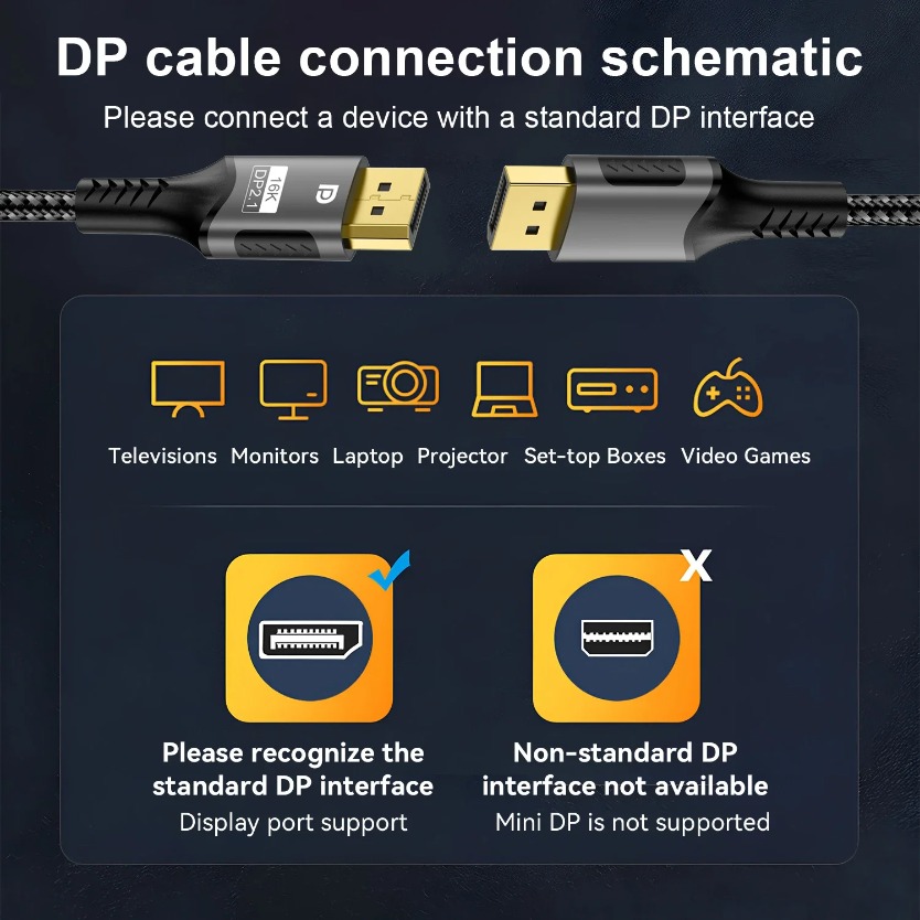 สาย DisplayPort DP 2.1 ความเร็ - Gaming Speaker 2.1 บทวิจารณ์และราคา